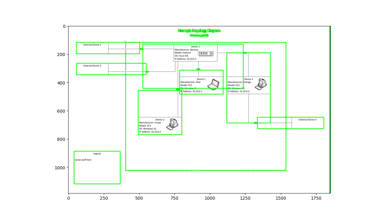 [Current Project] - Using OCR for validating RMF Boundary Diagrams ...